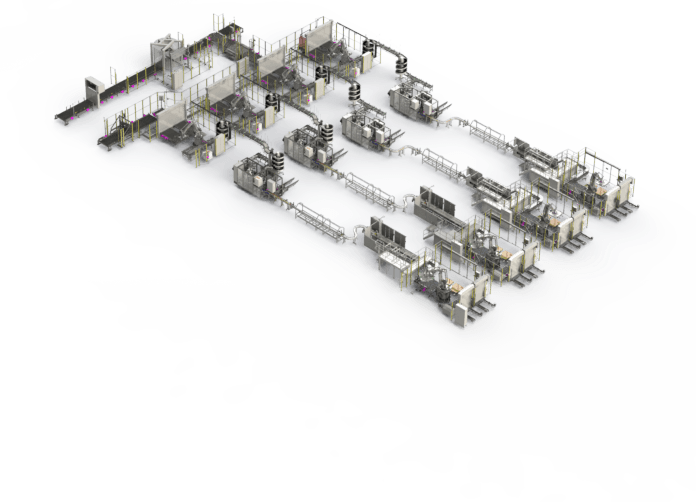 Gesamtanlage mit Fördertechnik Palettierung und Verpackung